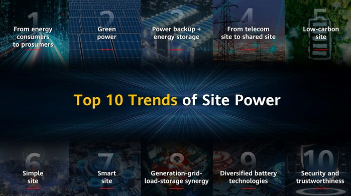 Huawei_Top_10_Site_Power_Trends