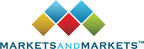 IT Service Management (ITSM) Market worth $22.1 billion by 2028 - Exclusive Report by MarketsandMarkets™