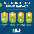 National Equity Fund Closes Inaugural Northeast Fund