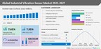 Industrial Vibration Sensor Market to grow by USD 3.32 billion from 2022 to 2027, The growing need for intelligent and compact vibration sensors to drive growth - Technavio